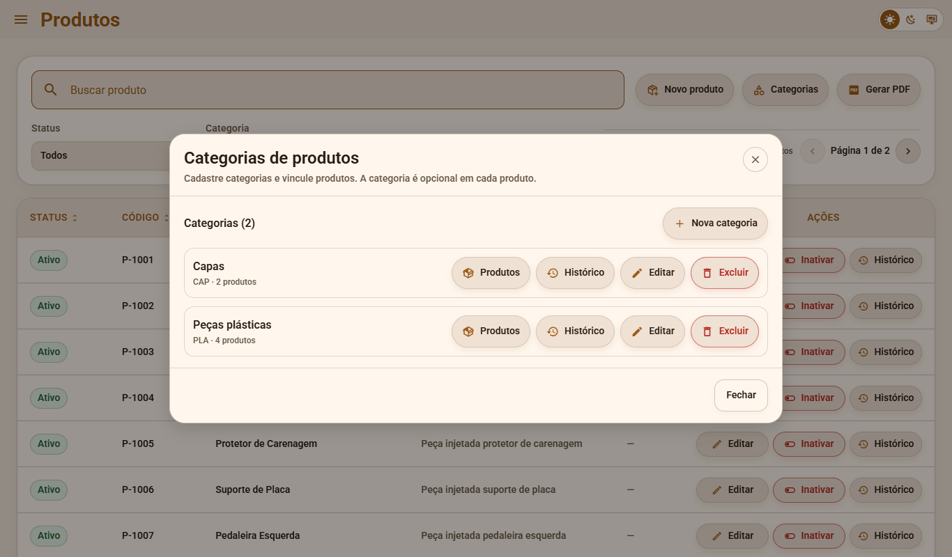 Categorias de produtos